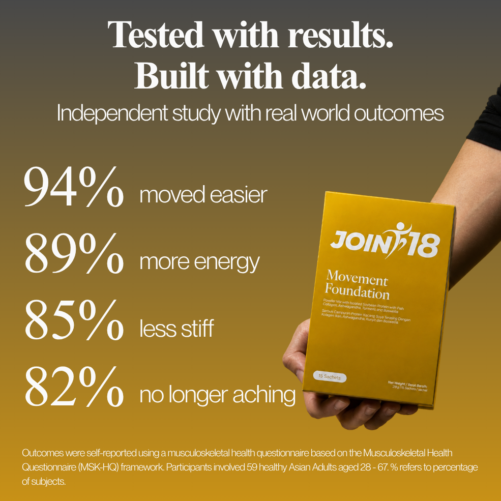 JOINT18™ Movement Foundation 330g
