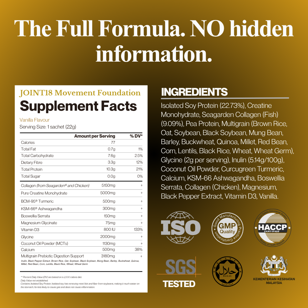 JOINT18™ Movement Foundation 330g